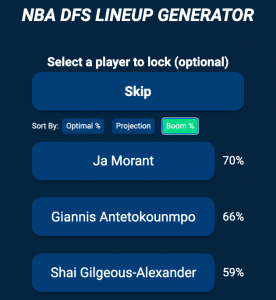 NBA Lineup Optimizer: Best NBA DFS Lineups Today (December 21)